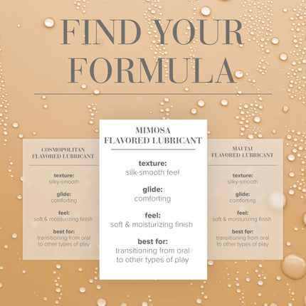 JO Cocktails Mimosa Flavored Water-Based Lubricant 2 oz