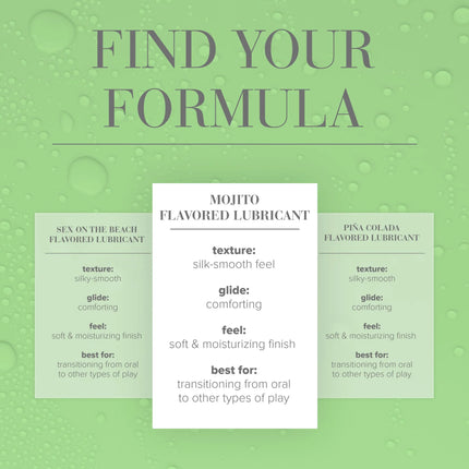 JO Cocktails Mojito Flavored Water-Based Lubricant 2oz