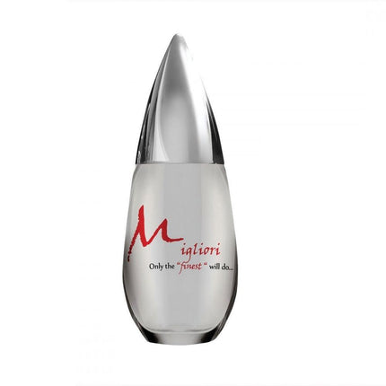 Migliori Lubricant - ilubes